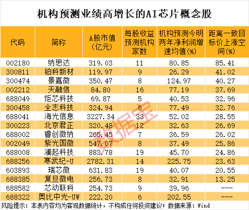 成都赚配网 新兴市场货币仍有望连续第五周上涨